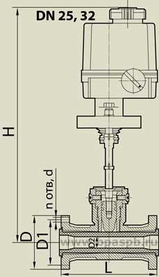     Regada DN 25 